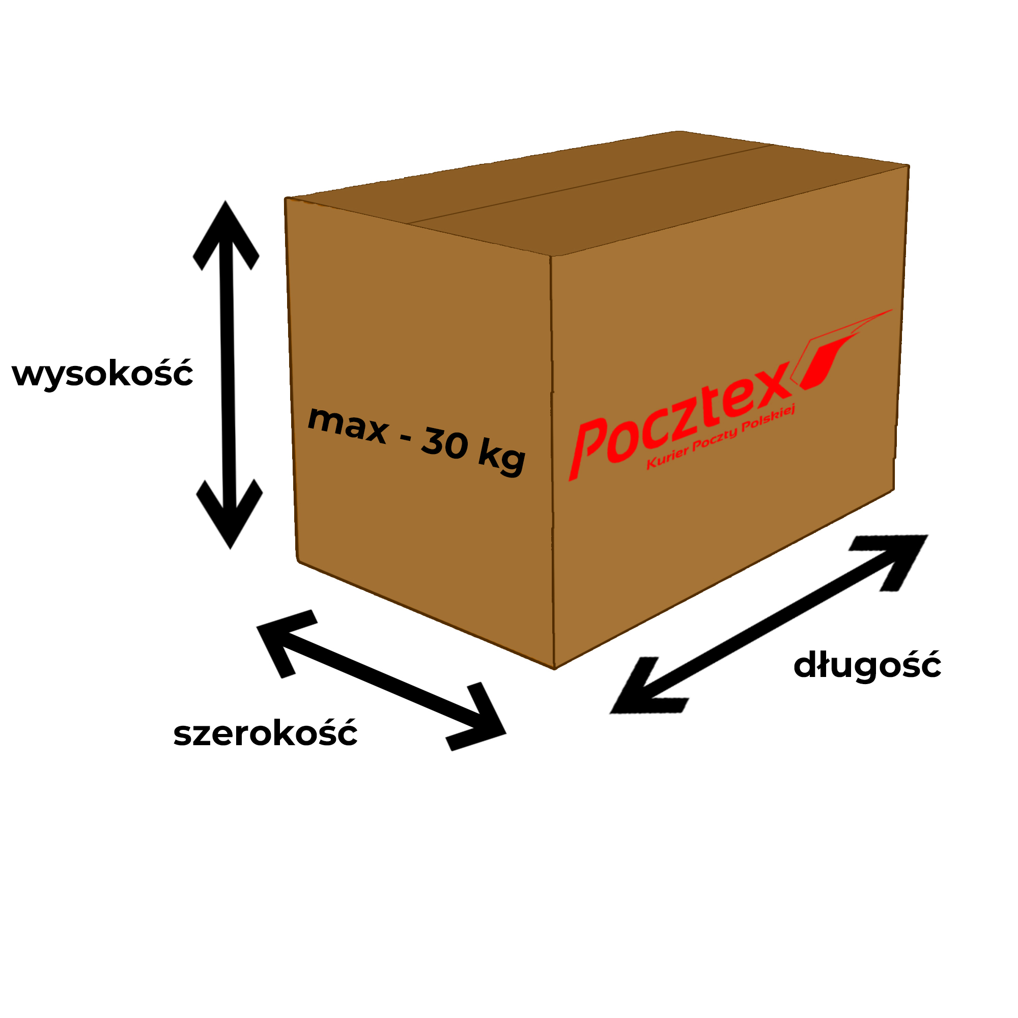 pocztex-objemove-hmotnosti-maximalni-rozmery-hmotnosti